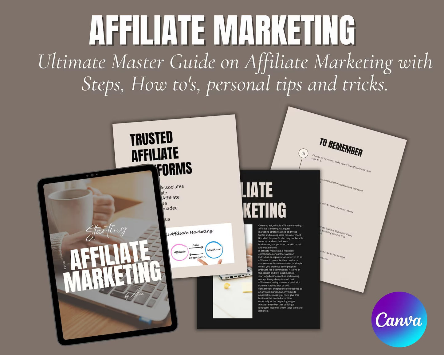 DFY Digital Product Vault - Master Resell Rights