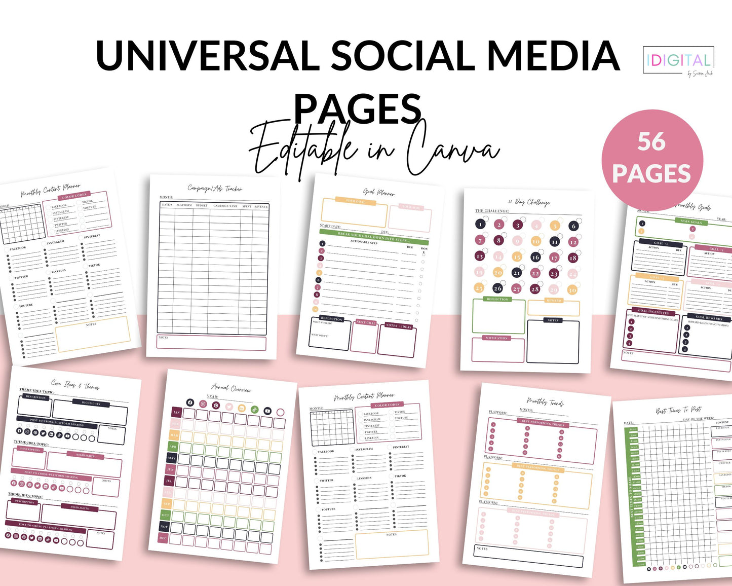 Ultimate Social Media Planner PLR Kit (283 Pages)