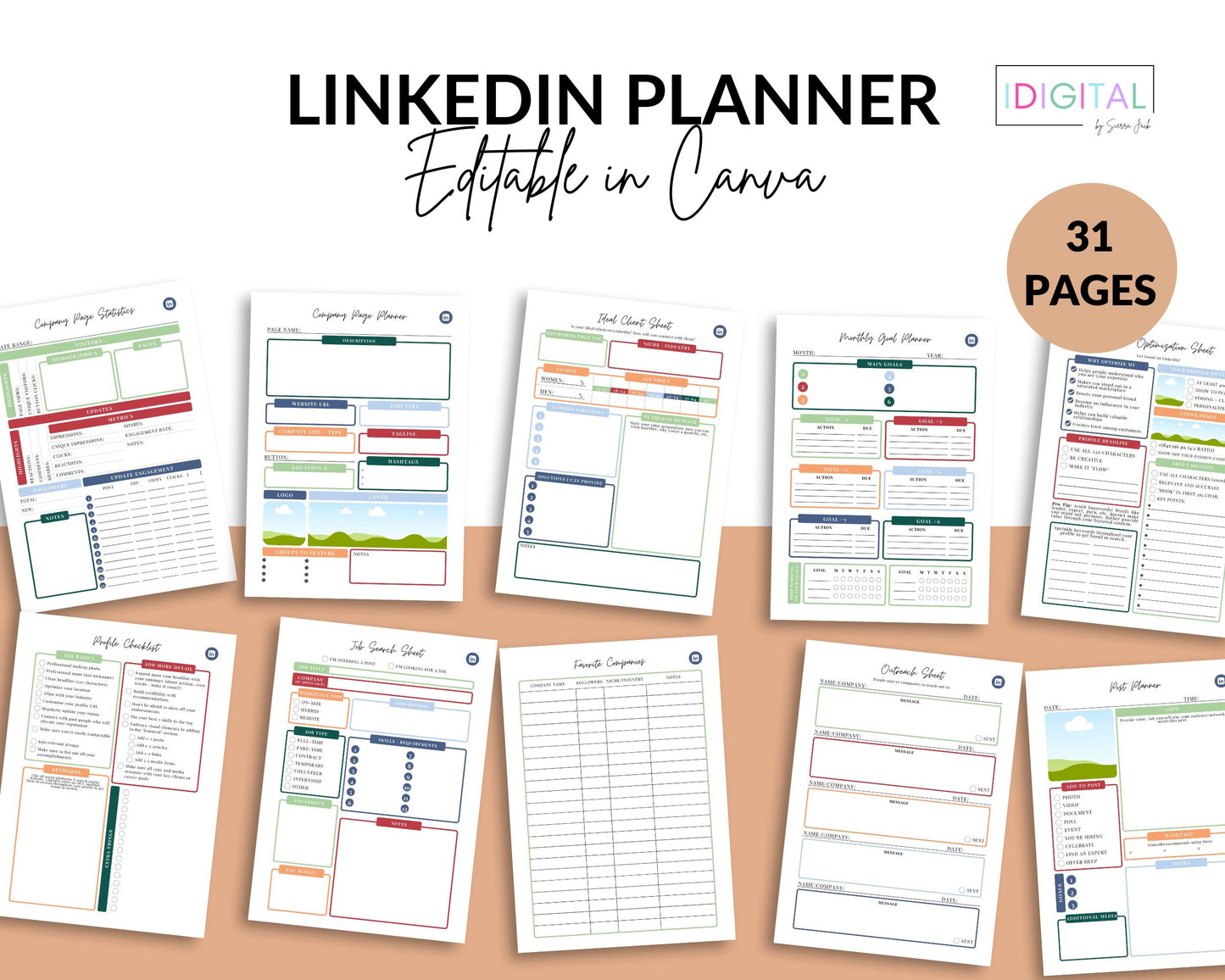 Ultimate Social Media Planner PLR Kit (283 Pages)