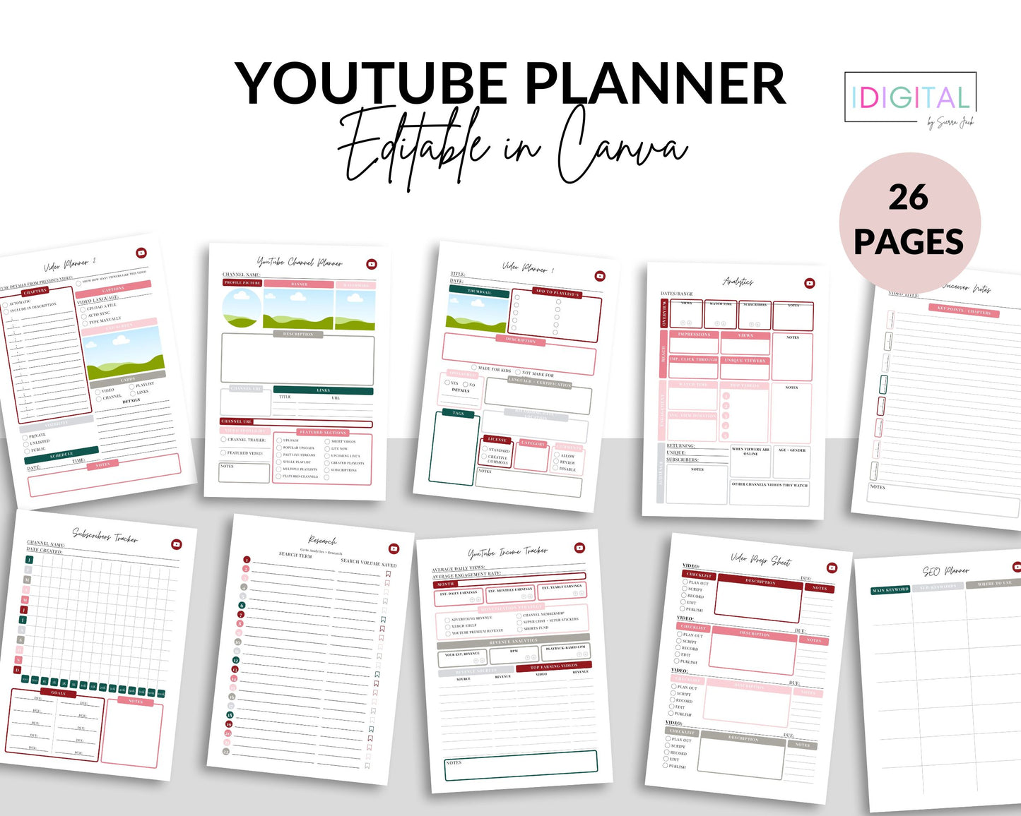 Ultimate Social Media Planner PLR Kit (283 Pages)
