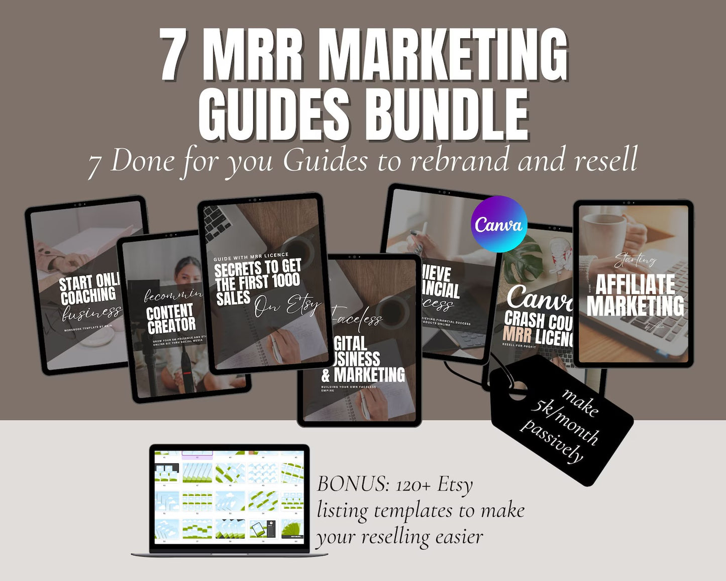 DFY Digital Product Vault - Master Resell Rights